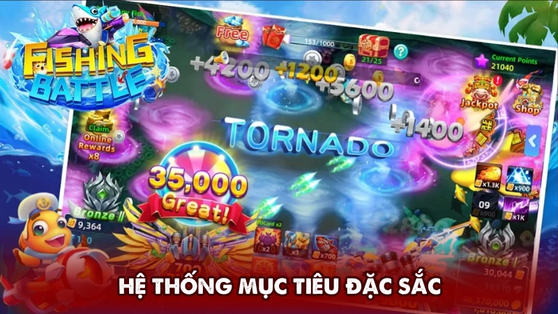 Hệ thống mục tiêu đặc sắc Hệ thống mục tiêu đặc sắc