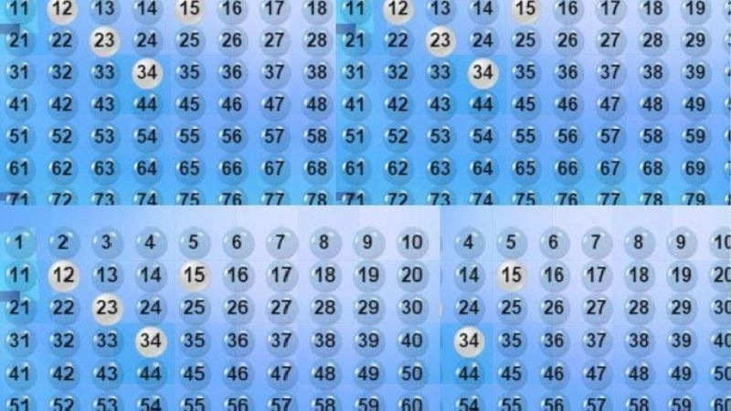 Thông tin cơ bản về dàn đề 50 số Thông tin cơ bản về dàn đề 50 số