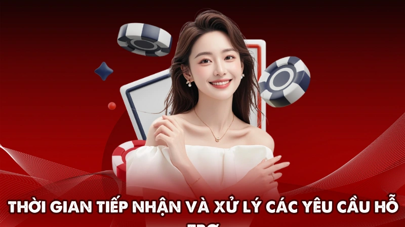 Thời gian tiếp nhận và xử lý các yêu cầu hỗ trợ Thời gian tiếp nhận và xử lý các yêu cầu hỗ trợ